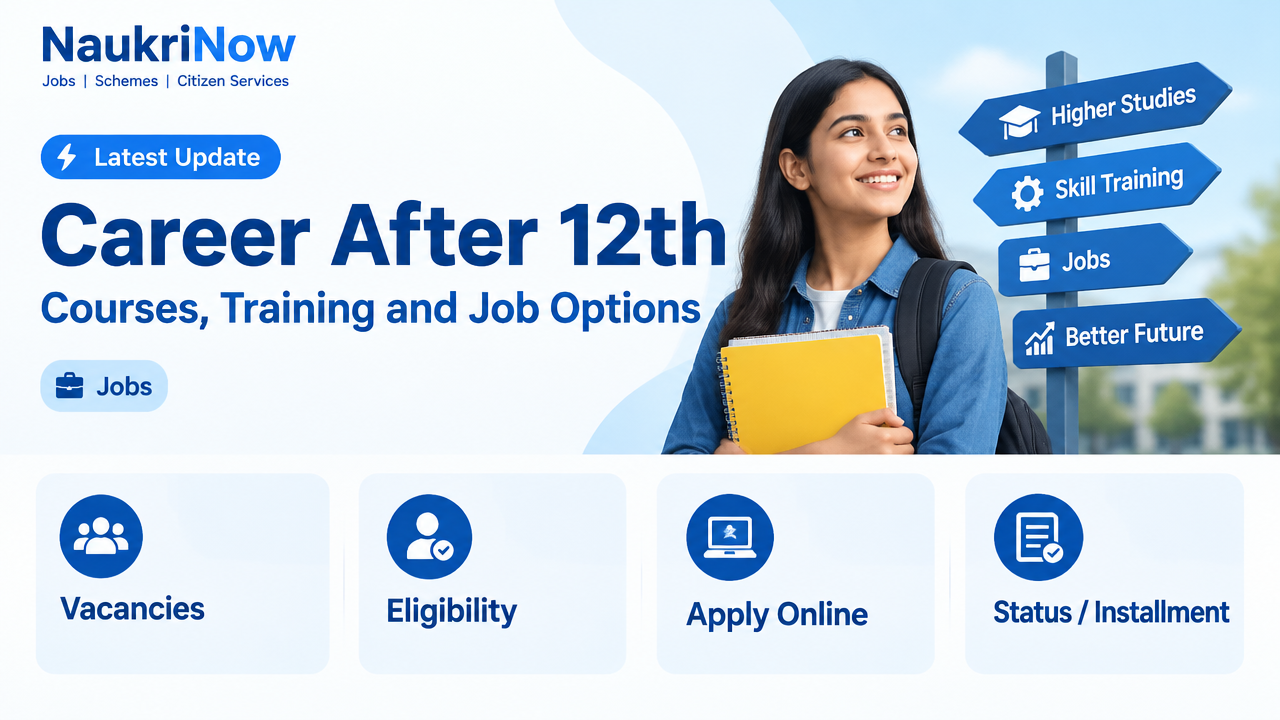 Career After 12th – NaukriNow featured poster
