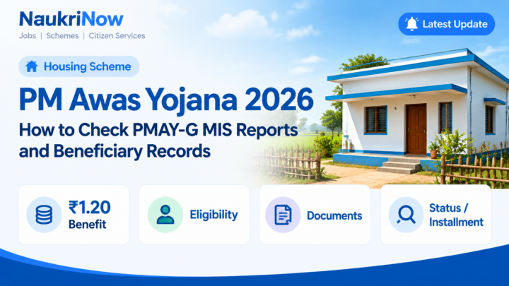 PM Awas Yojana 2026 – NaukriNow featured poster