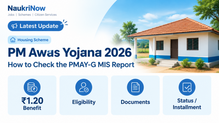 PM Awas Yojana 2026 – NaukriNow featured poster