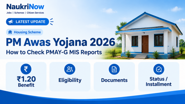 PM Awas Yojana 2026 – NaukriNow featured poster