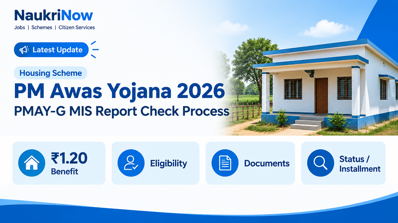 PM Awas Yojana 2026 – NaukriNow featured poster