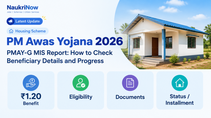 PM Awas Yojana 2026 – NaukriNow featured guide