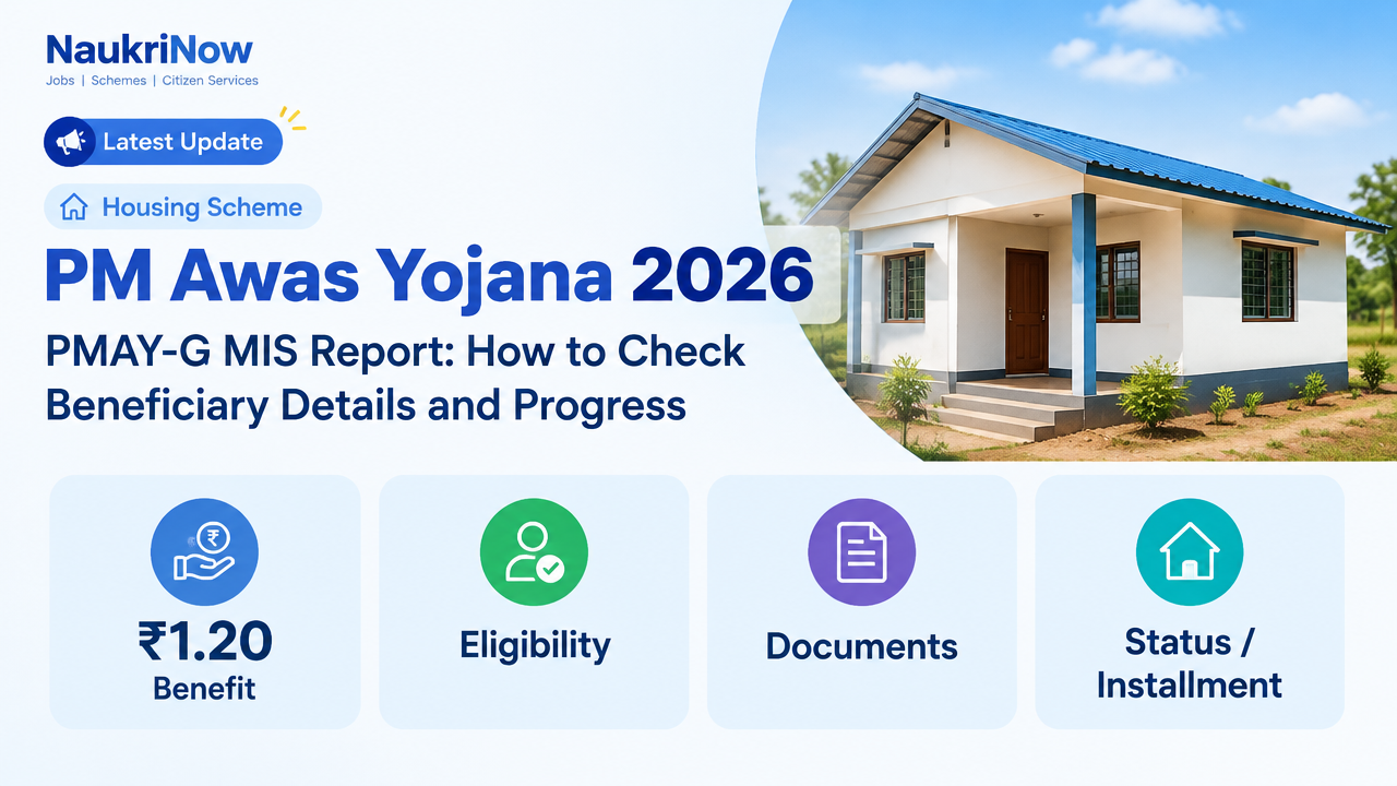 PM Awas Yojana 2026 – NaukriNow featured guide
