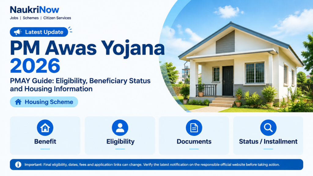 PMAY eligibility – NaukriNow featured guide