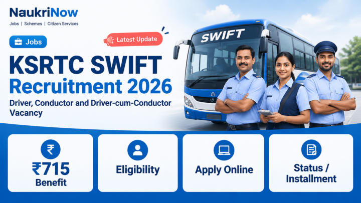 KSRTC SWIFT Recruitment 2026 – NaukriNow featured poster