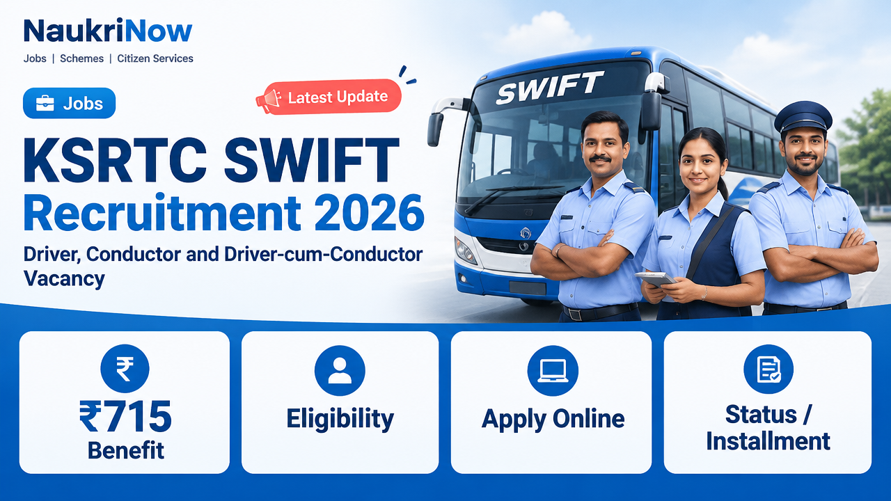 KSRTC SWIFT Recruitment 2026 – NaukriNow featured poster