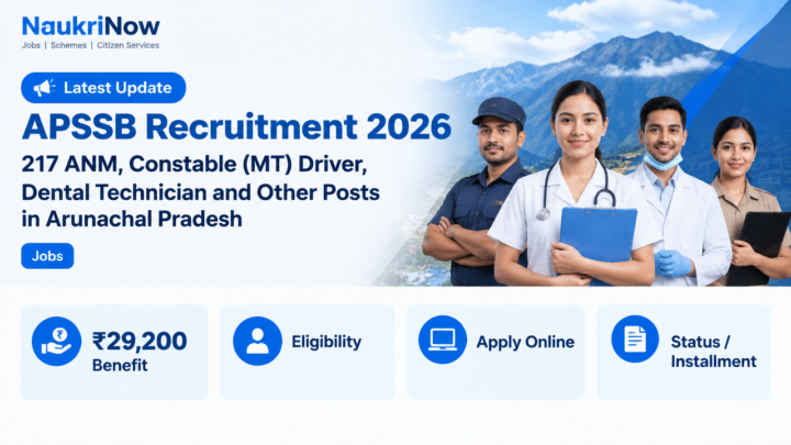 APSSB Recruitment 2026 – NaukriNow featured poster