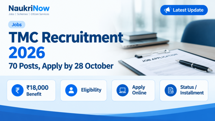 TMC Recruitment 2026 – NaukriNow featured poster