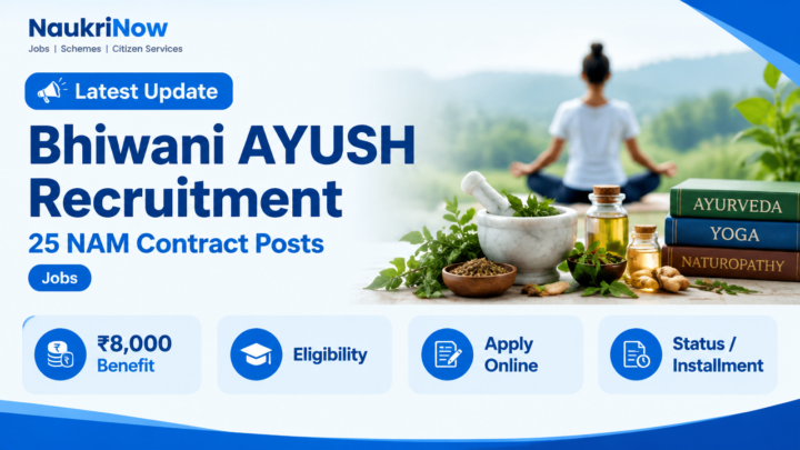 Bhiwani AYUSH Recruitment – NaukriNow featured poster