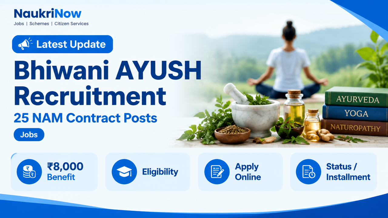 Bhiwani AYUSH Recruitment – NaukriNow featured poster