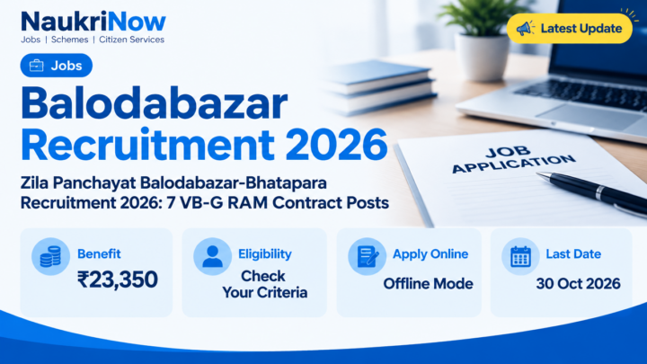 Balodabazar Recruitment 2026 – NaukriNow featured poster