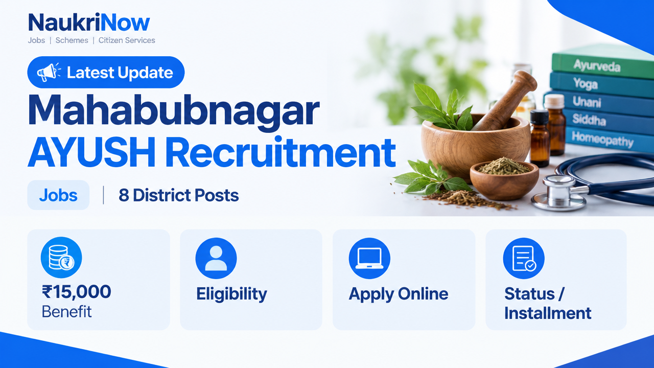 Mahabubnagar AYUSH Recruitment – NaukriNow featured poster