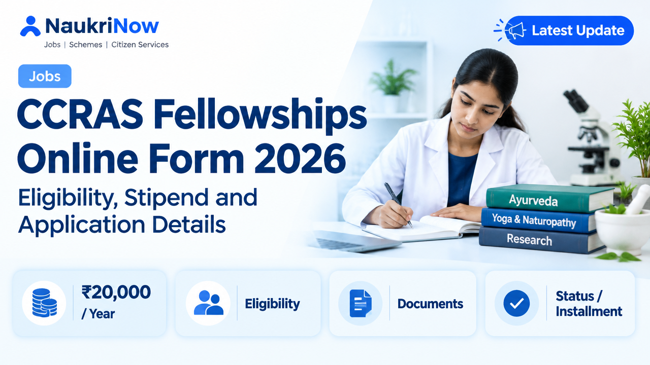 CCRAS Fellowships Online Form 2026 – NaukriNow featured poster