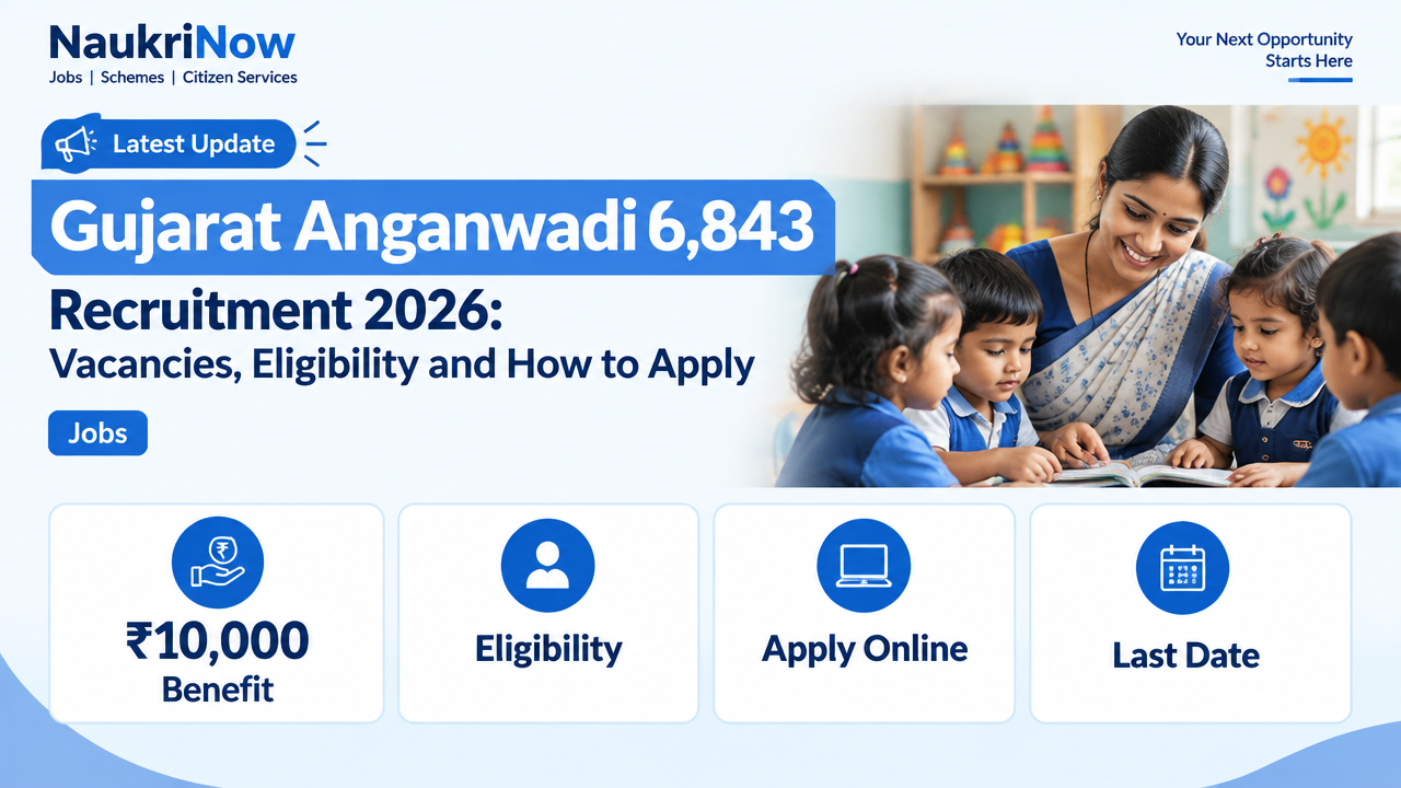 Gujarat Anganwadi 6,843 – NaukriNow featured poster