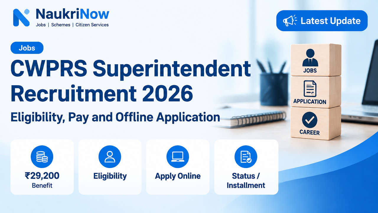 CWPRS Superintendent Recruitment 2026 – NaukriNow featured poster