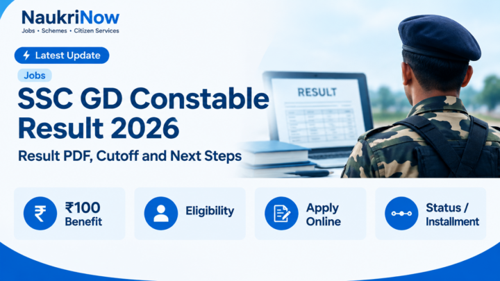 SSC GD Constable Result 2026 – NaukriNow featured poster