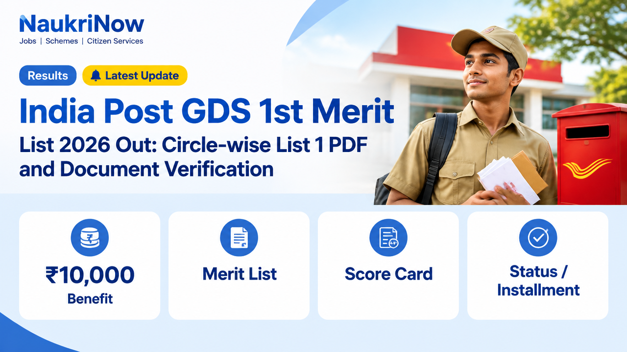 India Post GDS 1st Merit – NaukriNow featured poster