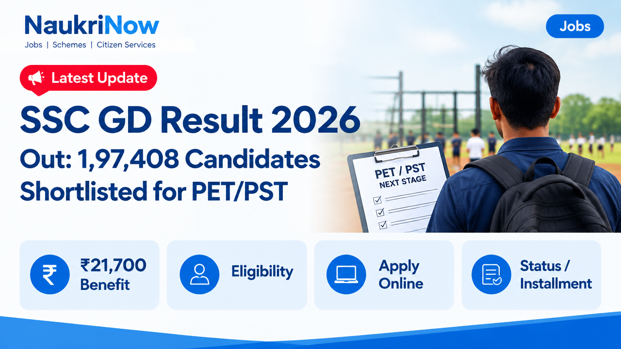SSC GD Result 2026 – NaukriNow featured poster