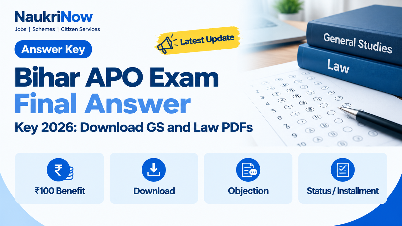Bihar APO Exam Final Answer – NaukriNow featured poster