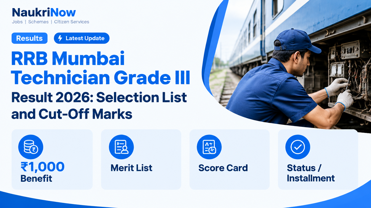 RRB Mumbai Technician Grade III – NaukriNow featured poster