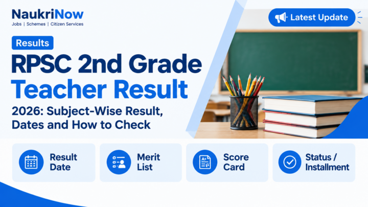 RPSC 2nd Grade Teacher Result – NaukriNow featured poster