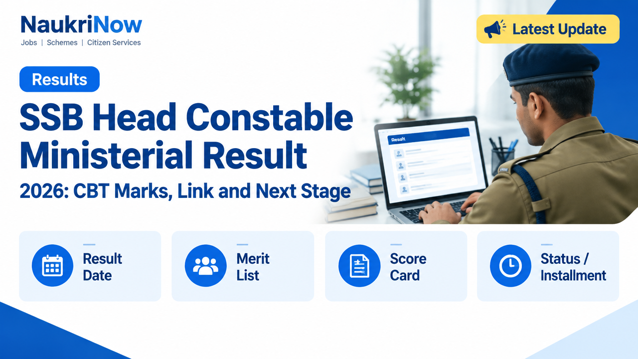 SSB Head Constable Ministerial Result – NaukriNow featured poster
