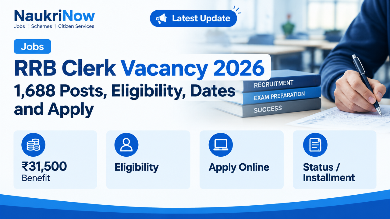 RRB Clerk Vacancy 2026 – NaukriNow featured poster
