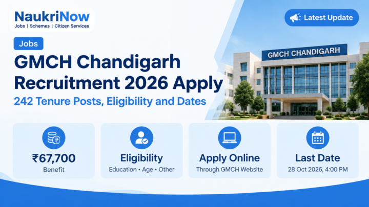 GMCH Chandigarh Recruitment 2026 Apply – NaukriNow featured poster