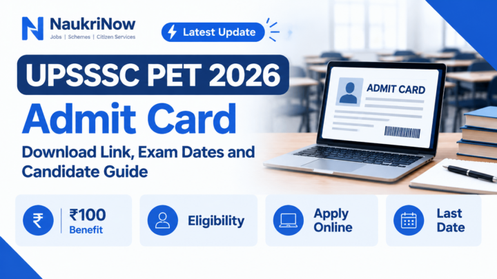UPSSSC PET 2026 Admit Card – NaukriNow featured poster