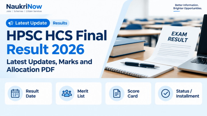 HPSC HCS Final Result 2026 – NaukriNow featured poster