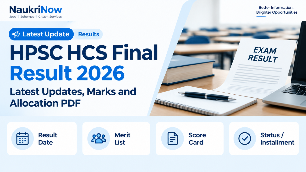 HPSC HCS Final Result 2026 – NaukriNow featured poster