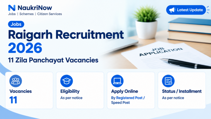 Raigarh Recruitment 2026 – NaukriNow featured poster