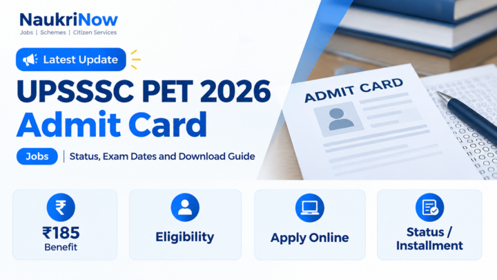 UPSSSC PET 2026 Admit Card – NaukriNow featured poster