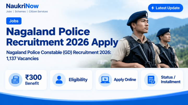 Nagaland Police Recruitment 2026 Apply – NaukriNow featured poster