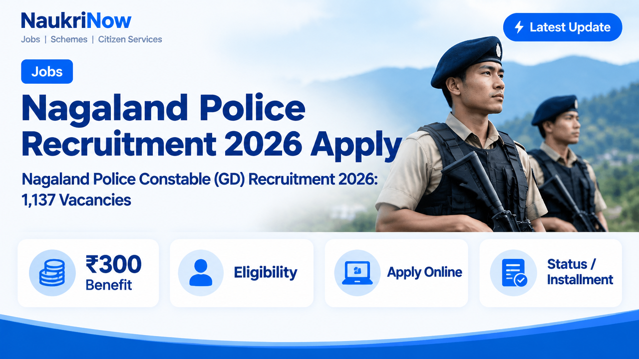 Nagaland Police Recruitment 2026 Apply – NaukriNow featured poster