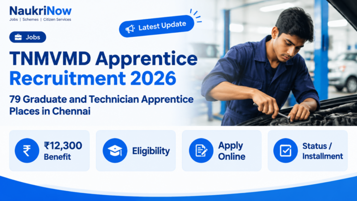 TNMVMD Apprentice Recruitment 2026 – NaukriNow featured poster