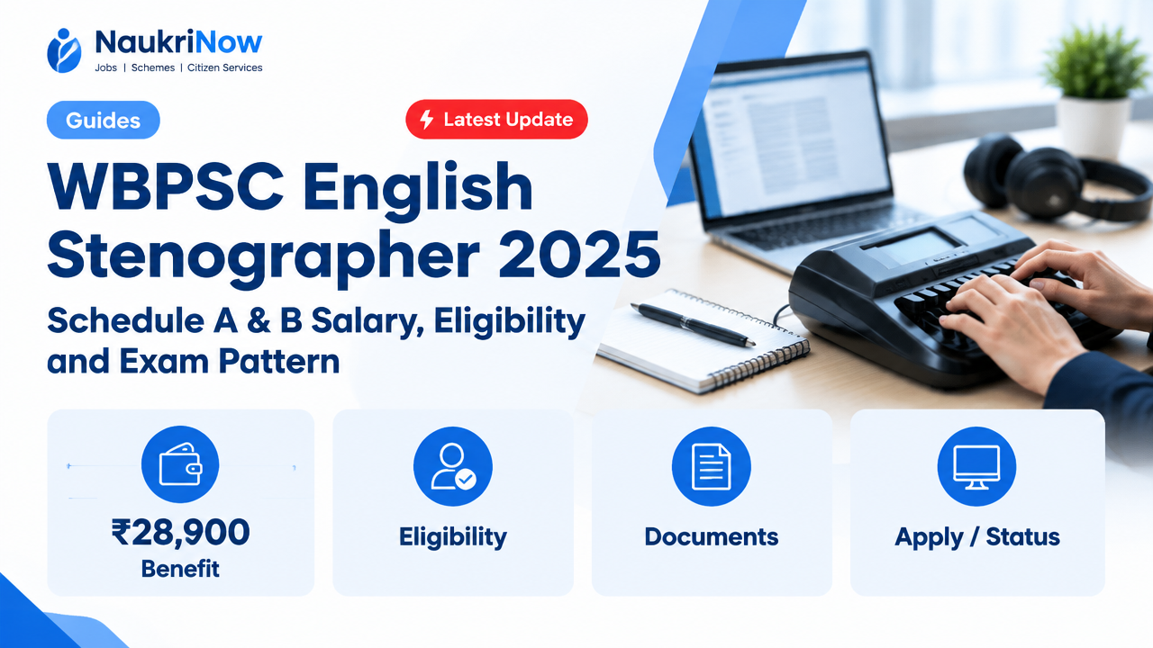 WBPSC English Stenographer 2025 – NaukriNow featured poster