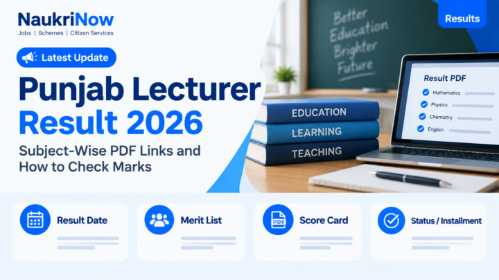 Punjab Lecturer Result 2026 – NaukriNow featured poster
