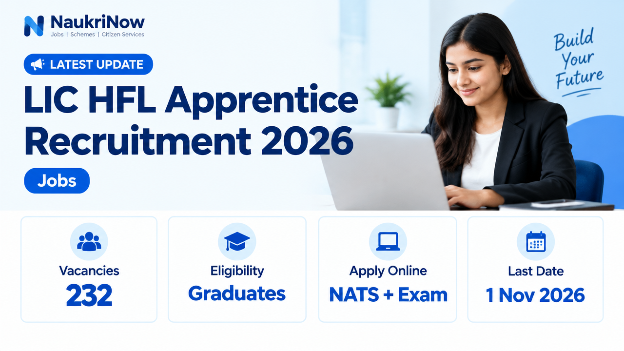 LIC HFL Apprentice Recruitment 2026 – NaukriNow featured poster