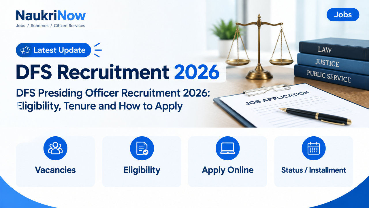 DFS Recruitment 2026 – NaukriNow featured poster