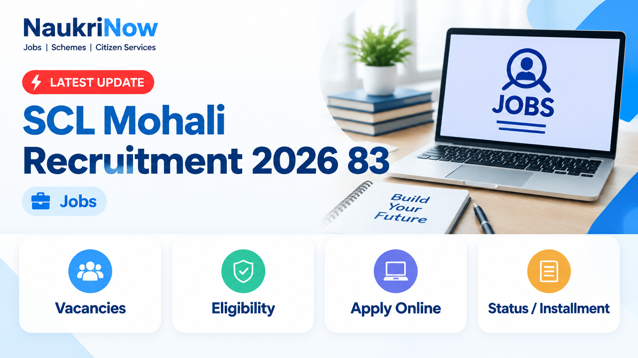 SCL Mohali Recruitment 2026 83 – NaukriNow featured poster