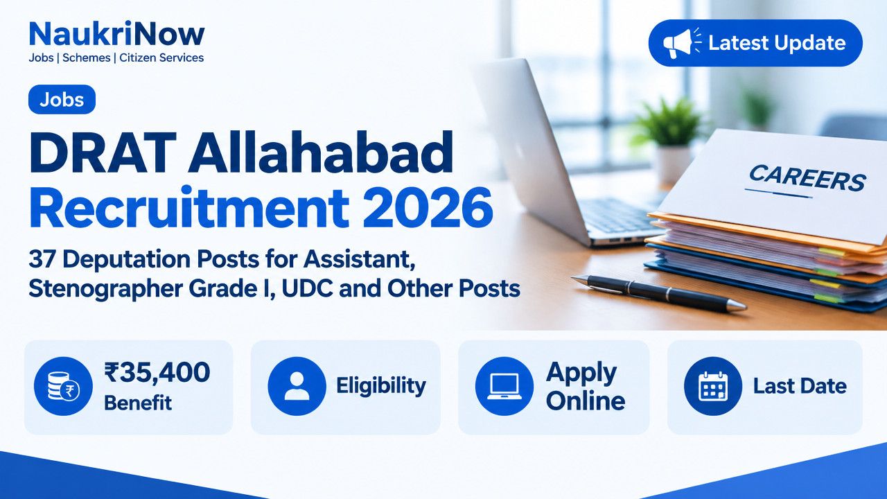 DRAT Allahabad Recruitment 2026 – NaukriNow featured poster