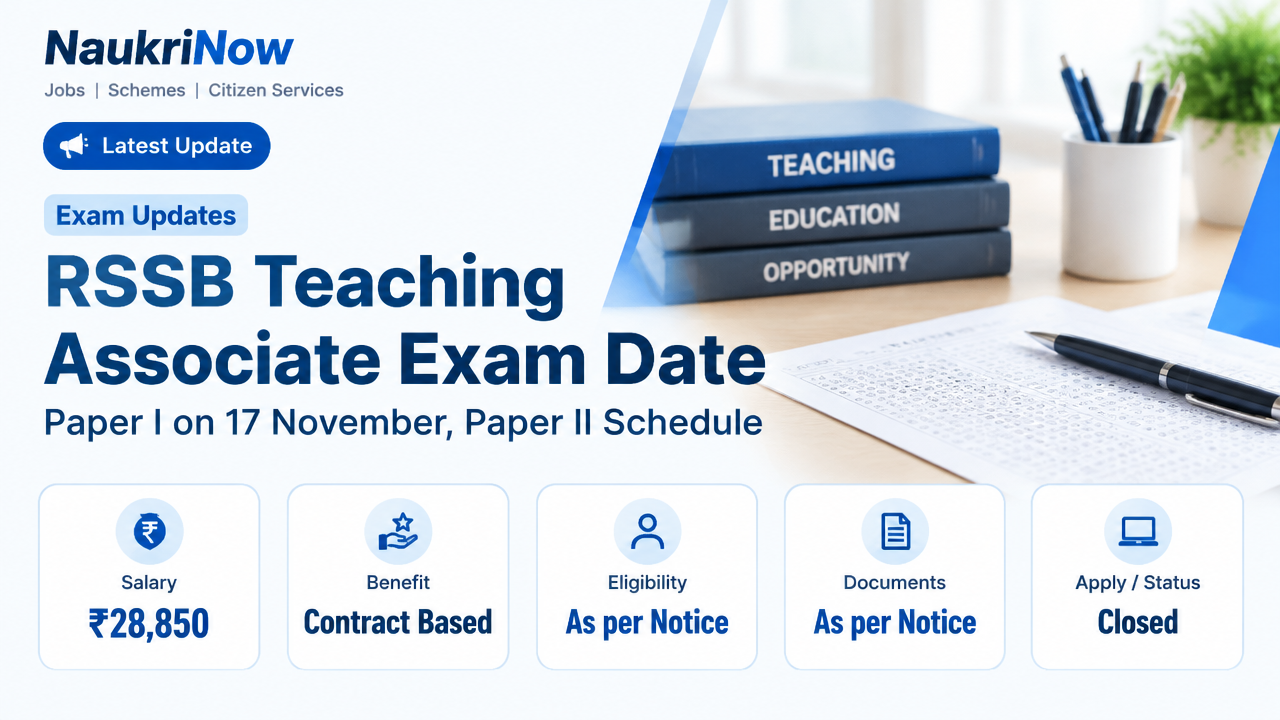 RSSB Teaching Associate Exam Date – NaukriNow featured poster