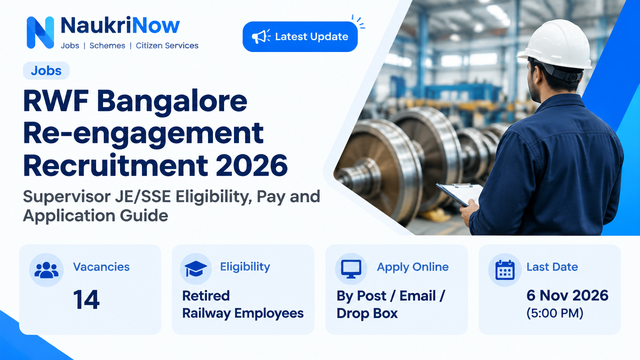 RWF Bangalore Re-engagement Recruitment 2026 – NaukriNow featured poster