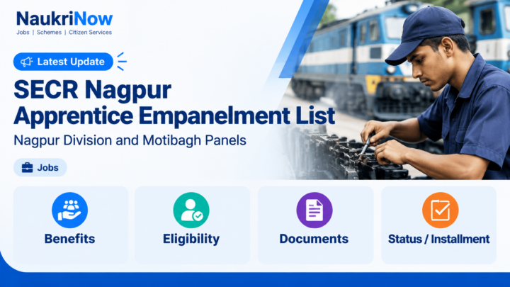 SECR Nagpur Apprentice Empanelment List – NaukriNow featured poster