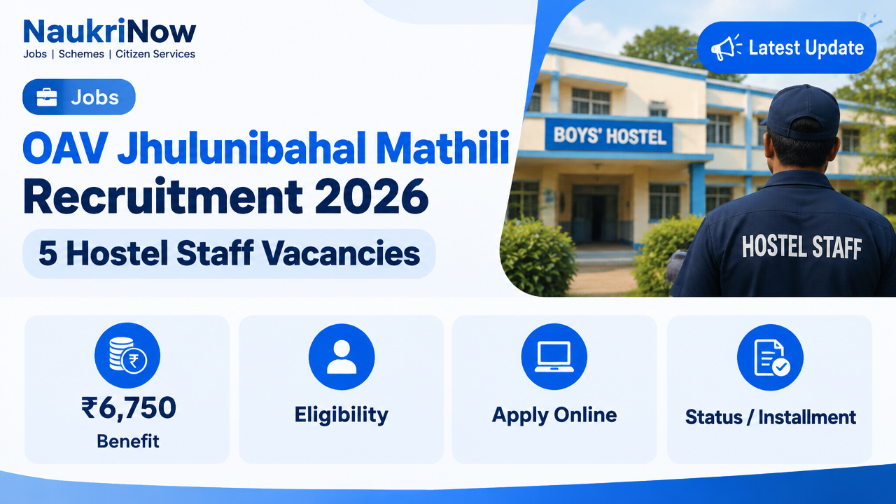 OAV Jhulunibahal Mathili Recruitment 2026 – NaukriNow featured poster