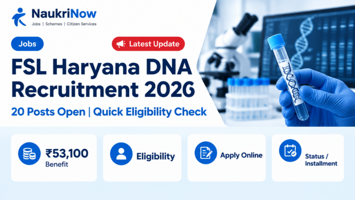 FSL Haryana DNA Recruitment 2026 – NaukriNow featured poster