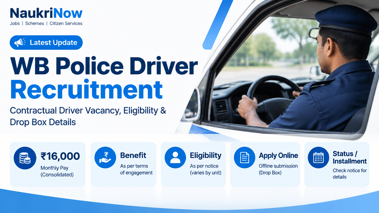 WB Police Driver Recruitment – NaukriNow featured poster