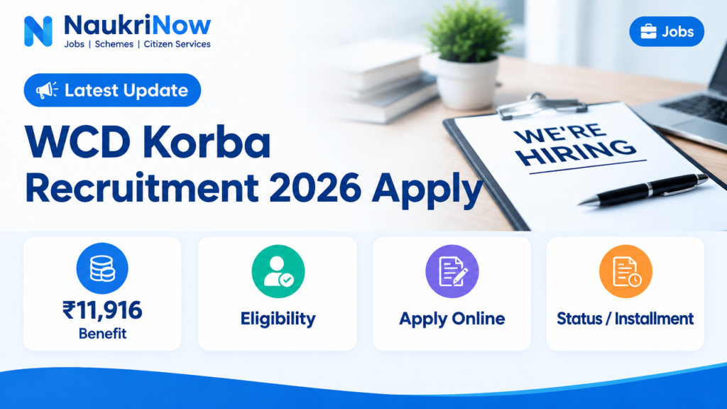 WCD Korba Recruitment 2026 Apply – NaukriNow featured poster
