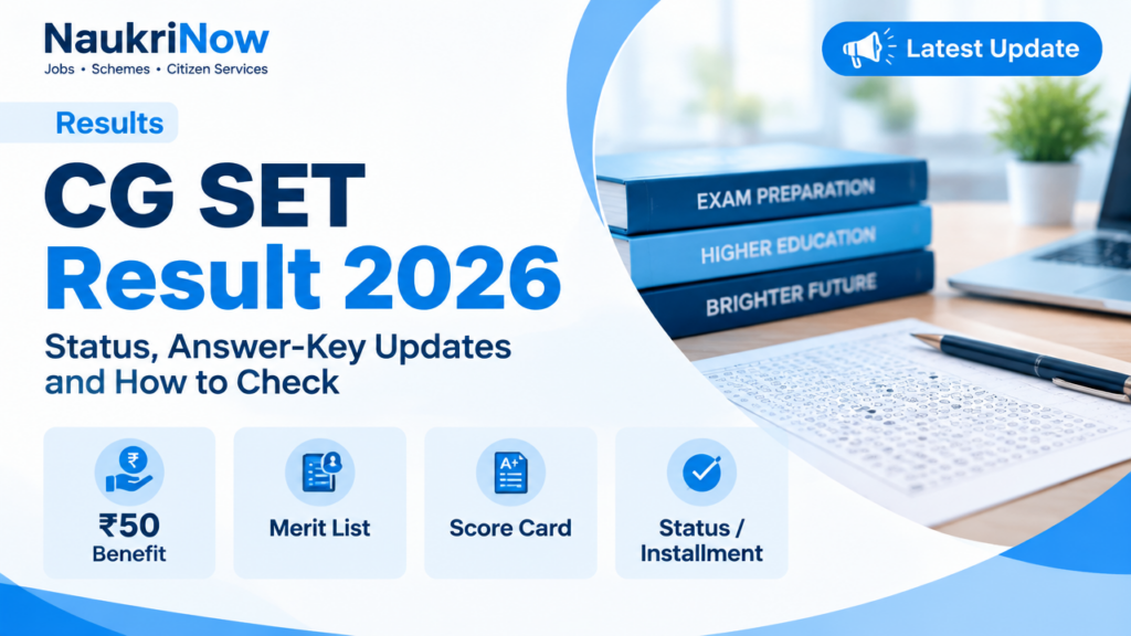 CG SET Result 2026 – NaukriNow featured poster